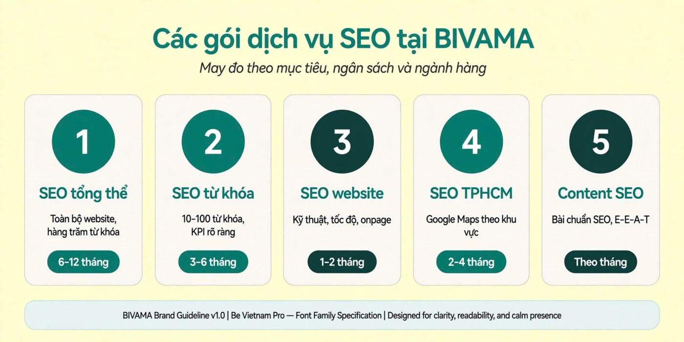 5 gói dịch vụ SEO tại BIVAMA: 1 SEO tổng thể toàn bộ website hàng trăm từ khóa 6-12 tháng, 2 SEO từ khóa 10-100 từ khóa KPI rõ ràng 3-6 tháng, 3 SEO website kỹ thuật tốc độ onpage 1-2 tháng, 4 SEO TPHCM Google Maps theo khu vực 2-4 tháng, 5 Content SEO bài chuẩn SEO E-E-A-T theo tháng