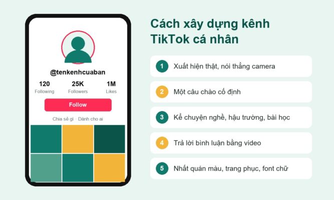 Cách xây dựng kênh TikTok cá nhân: xuất hiện thật, câu chào cố định, kể chuyện nghề, trả lời bình luận, nhất quán