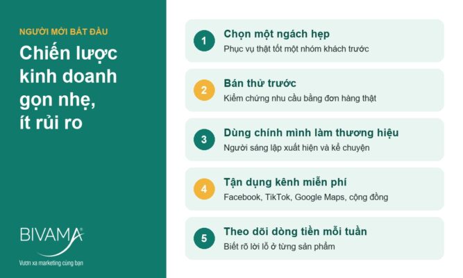 Chiến lược kinh doanh cho người mới bắt đầu: chọn ngách hẹp, bán thử, dùng chính mình làm thương hiệu, kênh miễn phí, dòng tiền