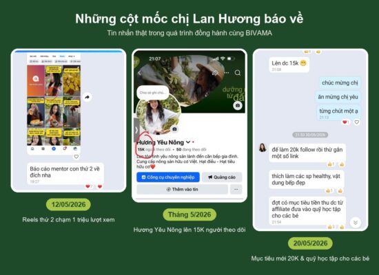 5 Reels Facebook nổi bật của Hương Yêu Nông và Motherland đạt từ 306K đến 984K lượt xem, tổng hơn 3,2 triệu lượt xem