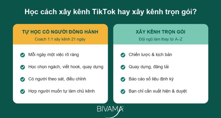 Học cách xây kênh TikTok với coach 1:1 21 ngày hoặc dịch vụ xây kênh TikTok trọn gói của BIVAMA