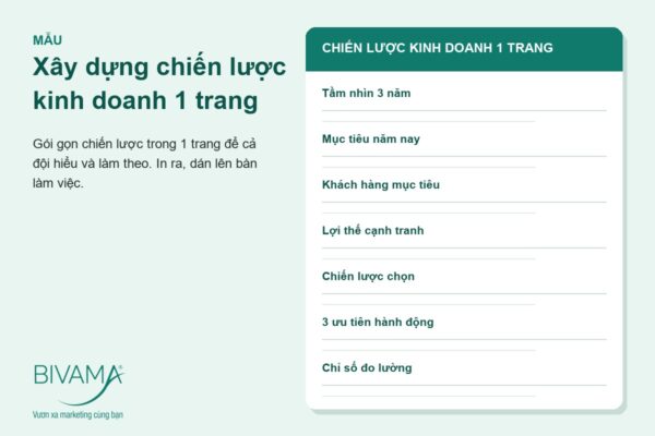 Mẫu xây dựng chiến lược kinh doanh 1 trang cho doanh nghiệp nhỏ với 7 mục cần điền